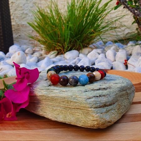 bracelet Système Solaire